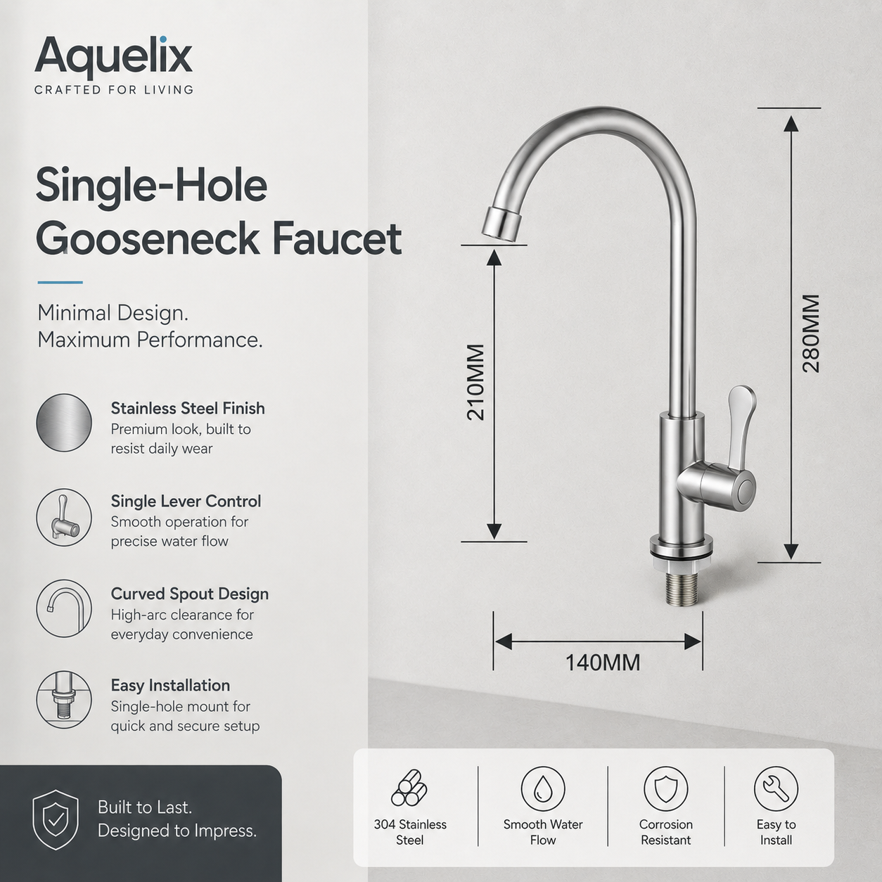 Water-saving shower heads for commercial properties