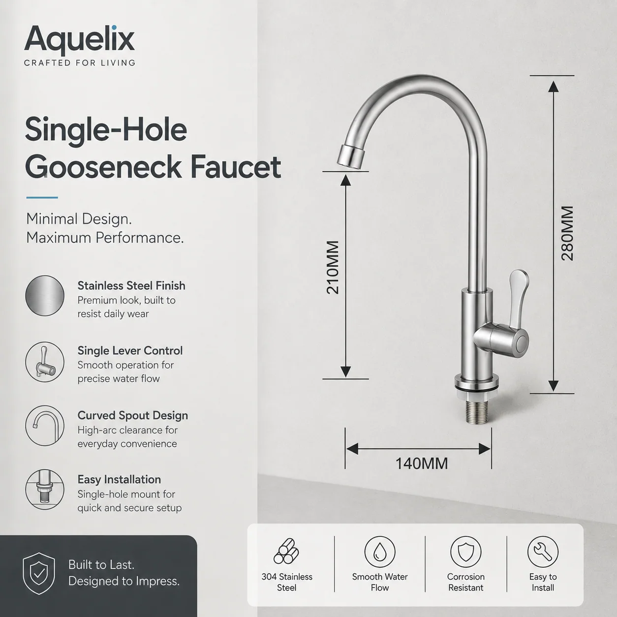 Water-saving shower heads for commercial properties