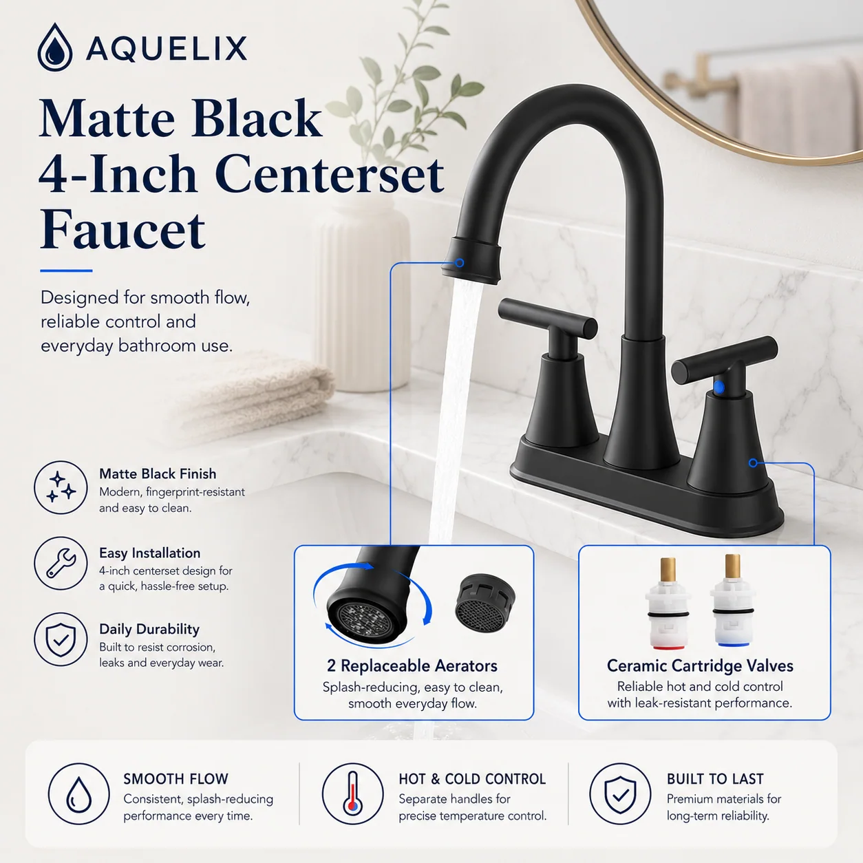 Matte Black 4-Inch Centerset Faucet - matte black 4 inch centerset faucet