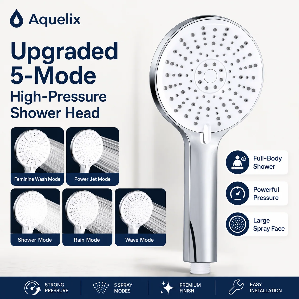 Upgraded 5-Mode High-Pressure Shower Head - upgraded 5 mode high pressure shower head