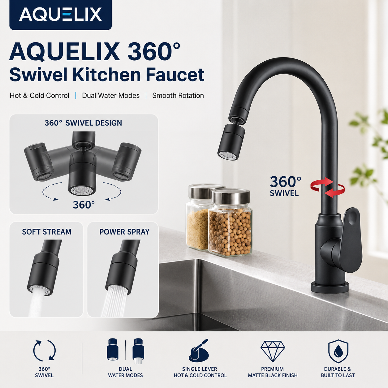 Aquelix sourcing guides