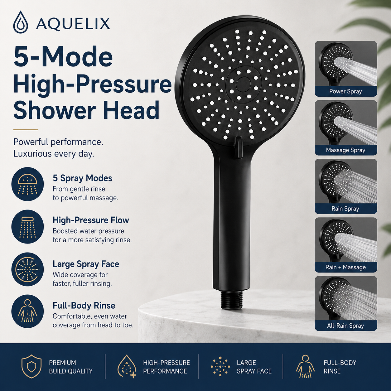 5-Mode High-Pressure Shower Head - Aquelix Shower Heads manufacturer