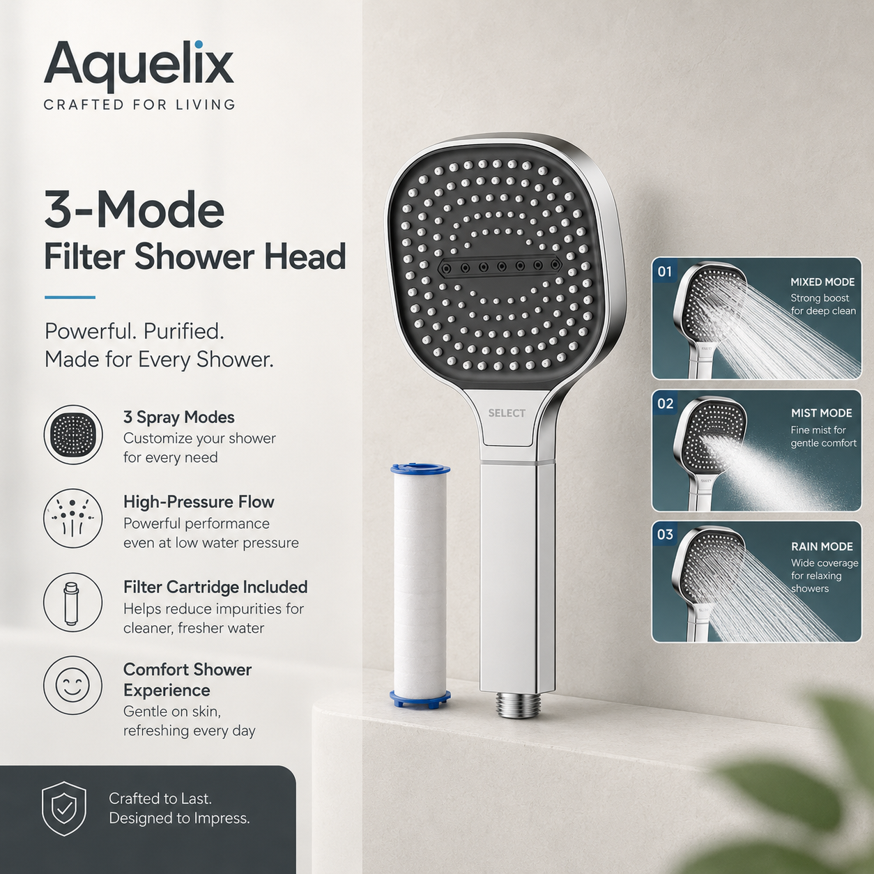 3-Mode Filter Shower Head with Window - Aquelix Shower Heads manufacturer