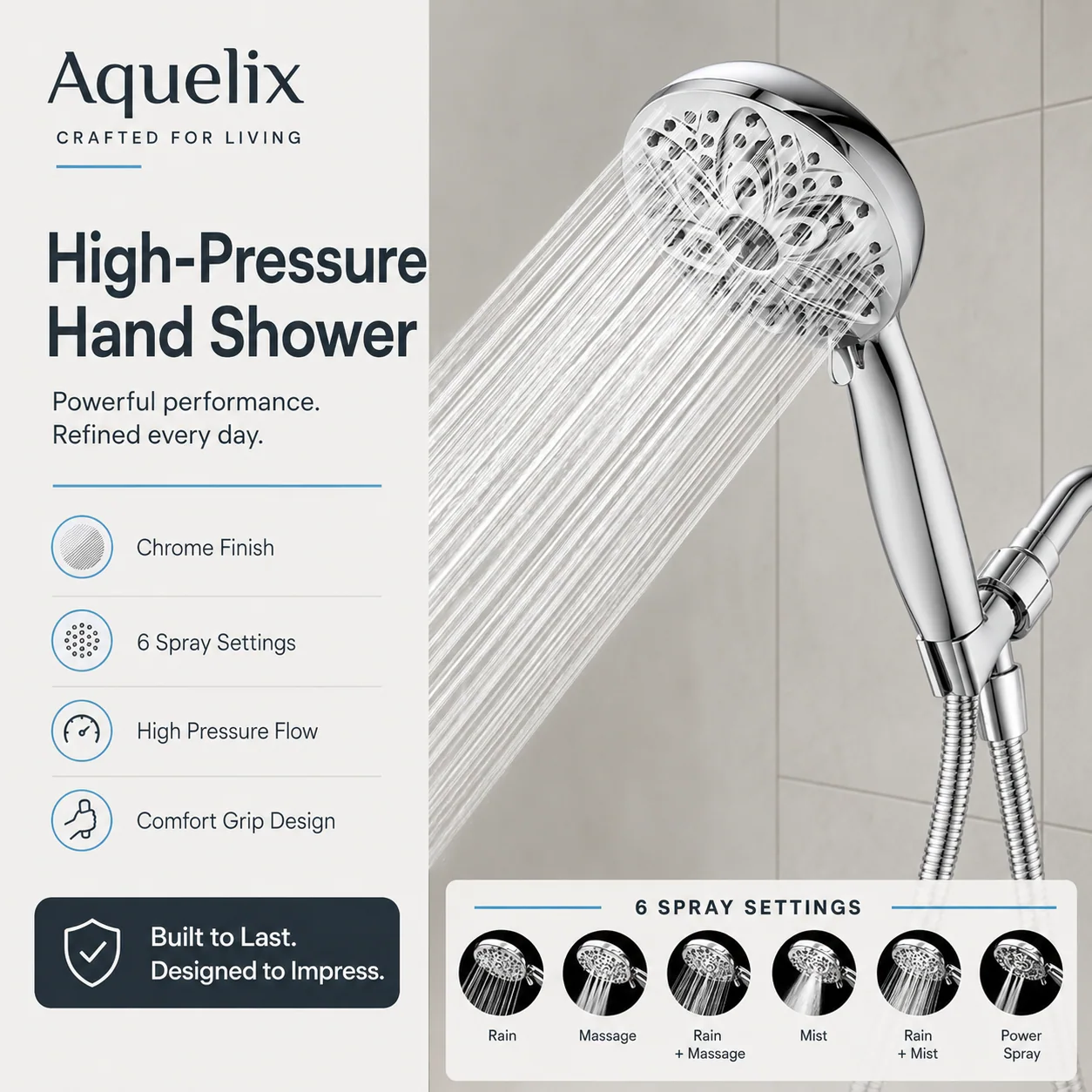 High-Pressure Hand Shower - high pressure hand shower